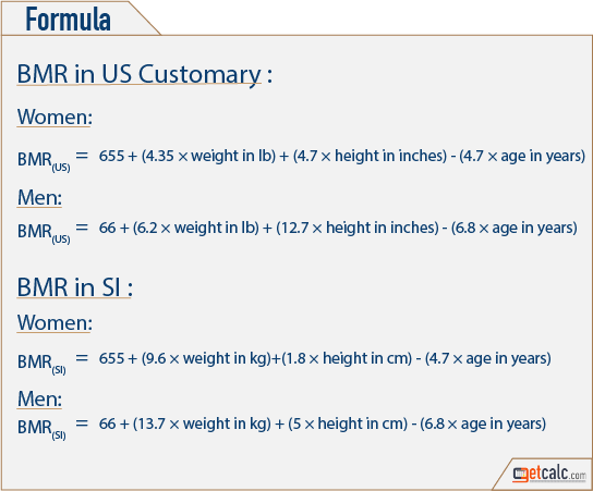 comprehensive basal metabolic rate guide: understand how to calculate your bmr, factors affecting it, and tips to optimize your metabolism for better health and weight management.