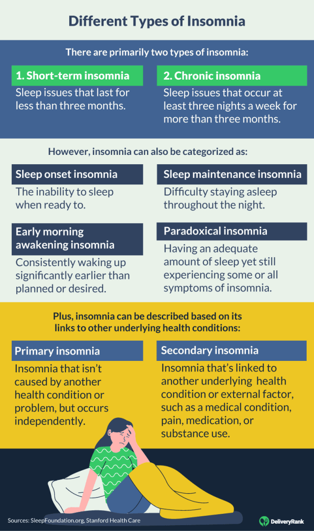 explore common sleep disorders and effective solutions to improve your sleep quality and overall health.