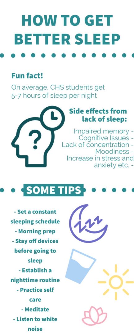 discover effective tips to improve your nightly routines and enhance the quality of your sleep for a healthier, more restful night.