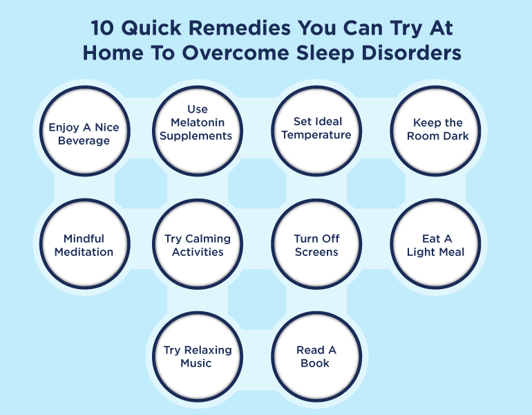 discover innovative solutions for sleep disorders designed to improve your sleep quality and overall well-being. explore advanced treatments and expert tips today.