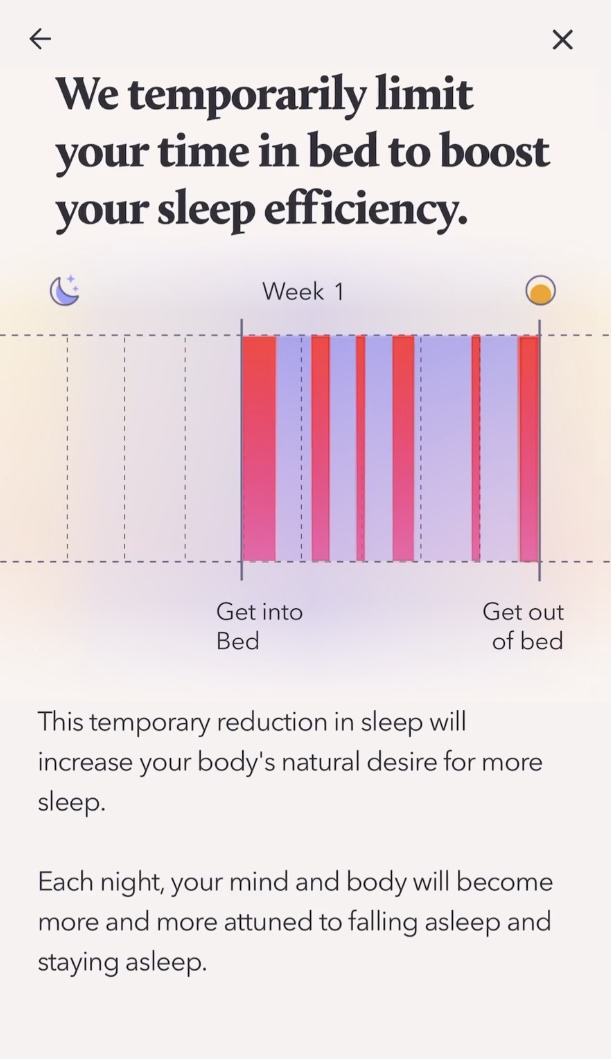 discover effective nightly routines to reduce sleep latency and fall asleep faster. improve your sleep quality with simple, relaxing habits before bedtime.