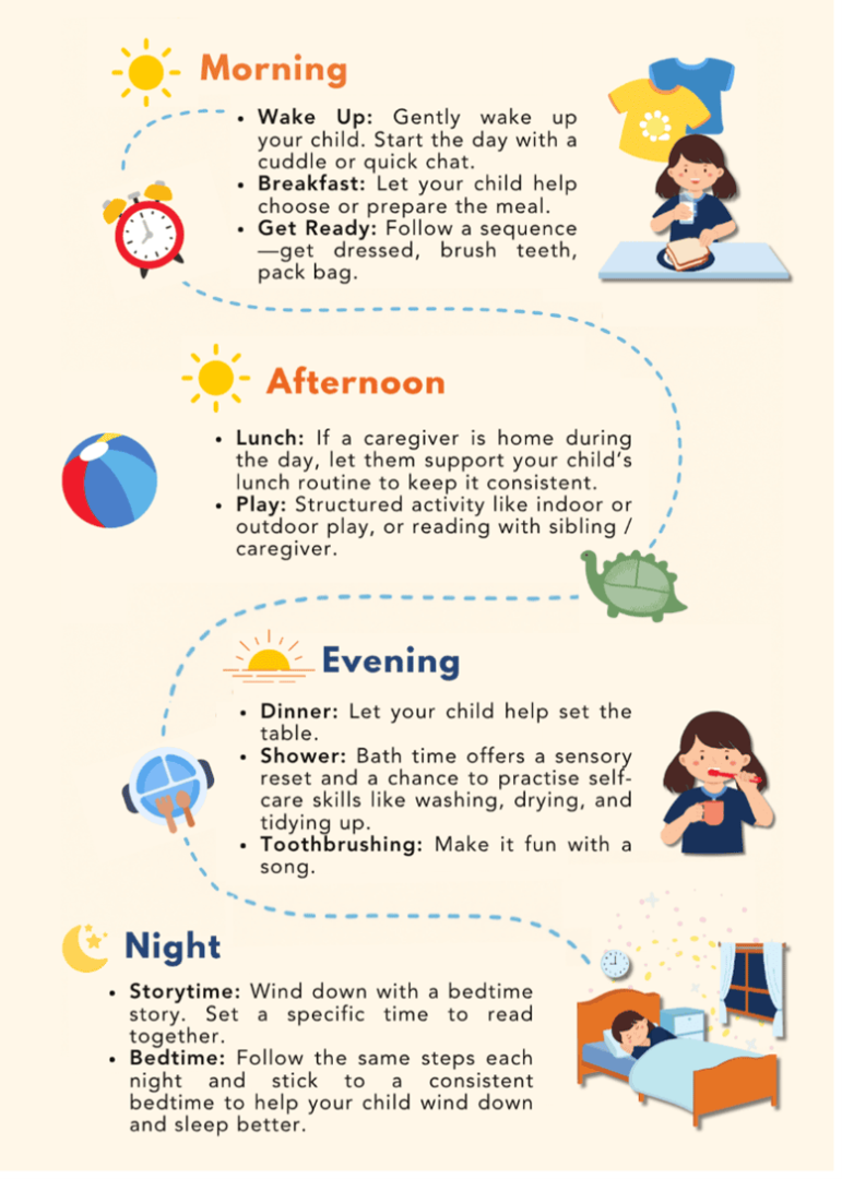 discover effective nightly routines to reset your internal clock, improve sleep quality, and wake up refreshed every morning.