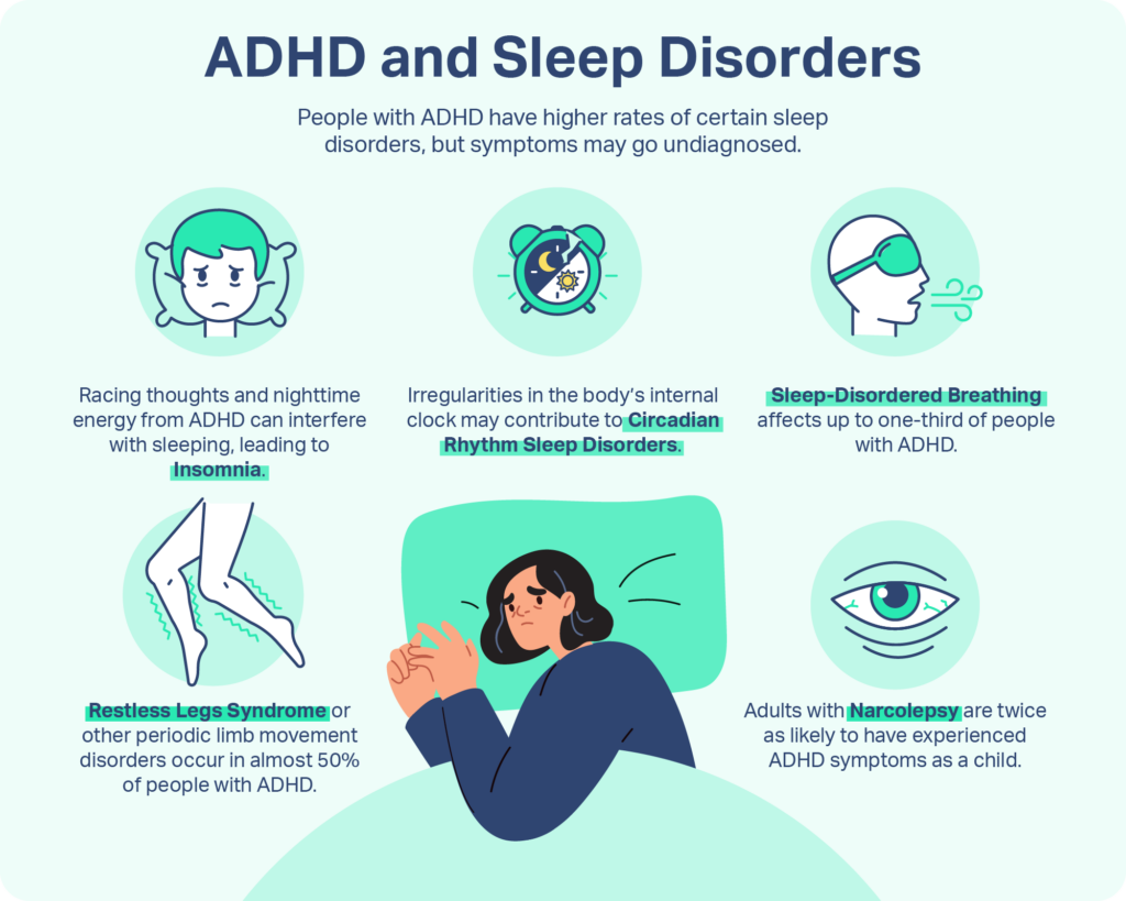 discover common sleep disorders and effective solutions to improve your sleep quality and overall health.