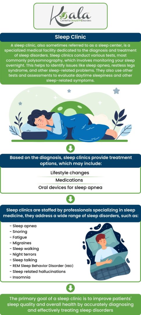 discover effective diagnosis and solutions for sleep disorders to improve your sleep quality and overall health.