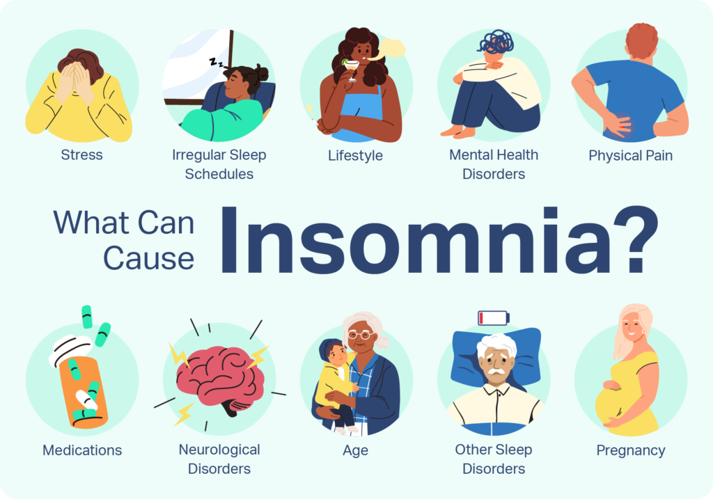 discover common sleep disorders and effective solutions to improve your sleep quality and overall health.