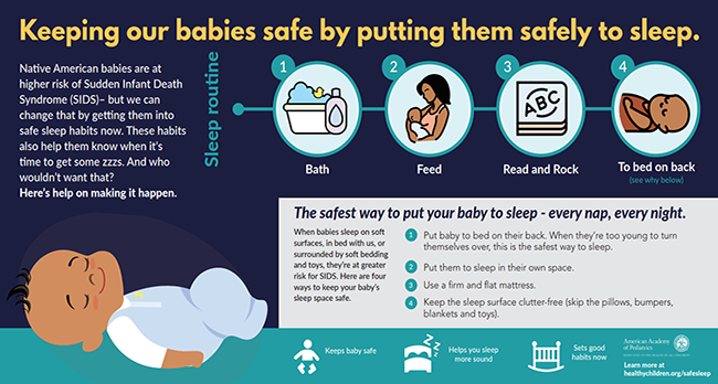 explore the essentials of sleep science and learn how to use sleep aids safely for better rest and overall health.