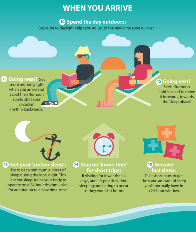 discover effective travelers' nightly routines to combat jet lag and ensure restful sleep while adjusting to new time zones.
